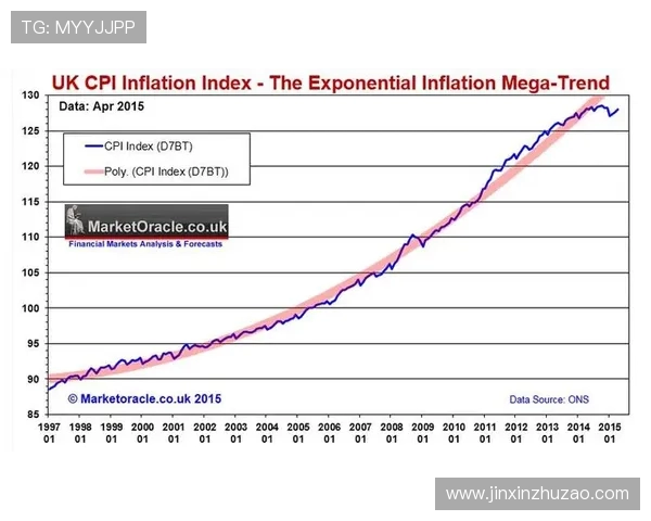 英超球队收购与投资趋势：未来发展方向