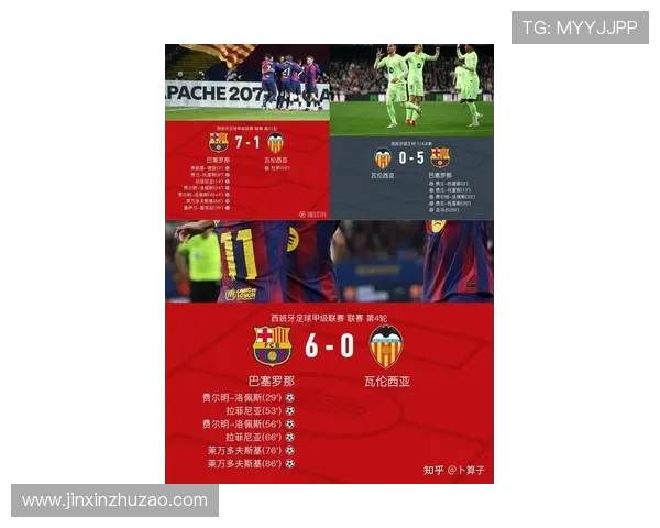 西甲联赛历史进球榜：西甲联赛历史进球最多的球员与排名