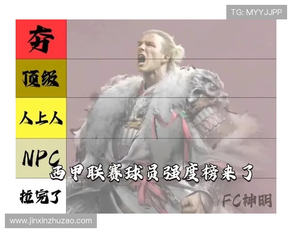 西甲联赛球员进球榜权威统计 西甲联赛球员进球榜权威统计