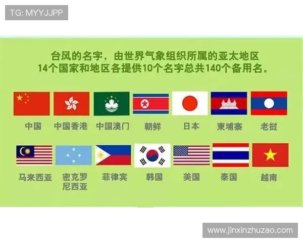 英超球队名字的由来与背后故事:从历史到文化的深度解读 英超球队名字的由来与背后故事:从历史到文化的深度解读