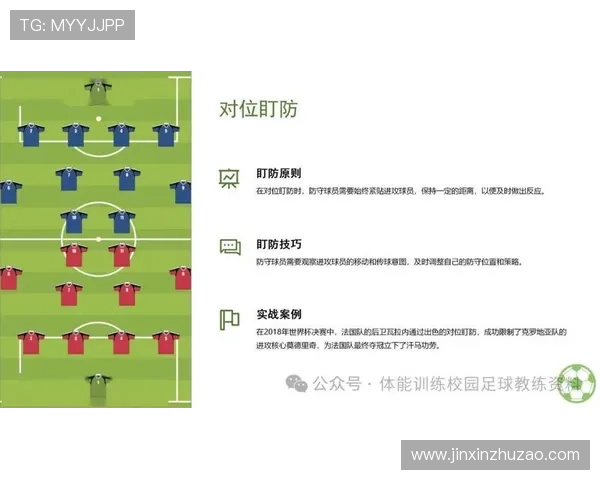 足球比赛中的防守站位与协调配合