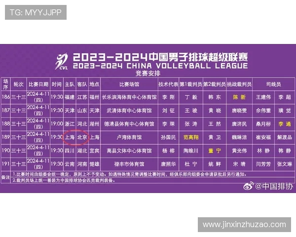 “CBA竞彩足球推荐”真实存在吗?平台风险提示 “CBA竞彩足球推荐”真实存在吗?平台风险提示