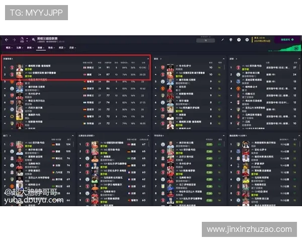 法甲外援个人表现分析：从进球率到关键传球的统计解读